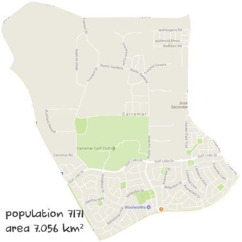Biology Tutoring Near Me